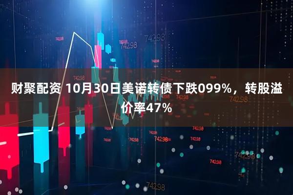 财聚配资 10月30日美诺转债下跌099%，转股溢价率47%